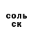 Бутират BDO Tanya Khnykina